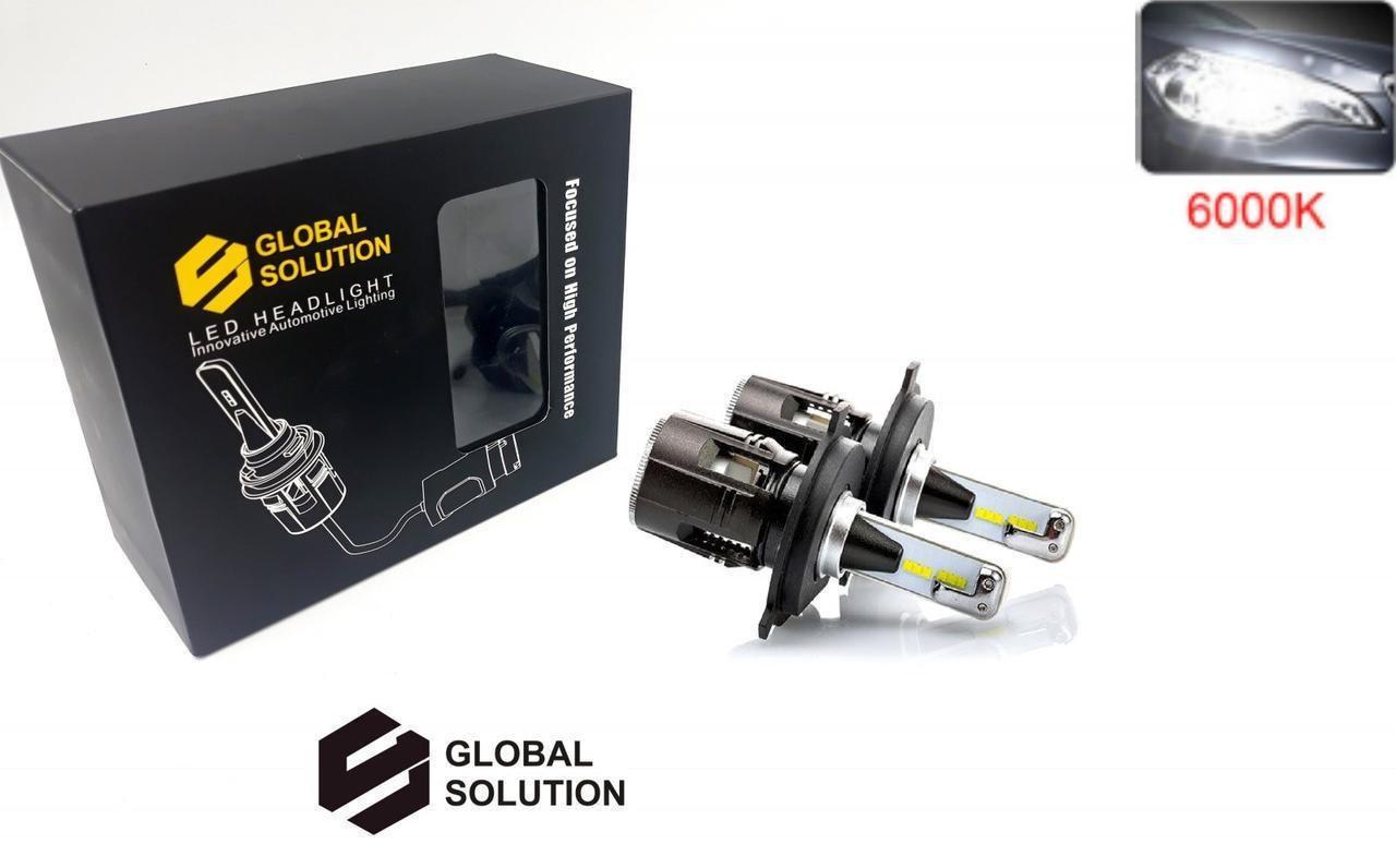 Автомобильные лампы светодиодные Global Solution B6 H4 6000K 4800Lm 36W 2 шт. (2268028045) - фото 3 Автомобильные лампы светодиодные Global Solution B6 H4 6000K 4800Lm 36W 2 шт. (2268028045) - фото 3