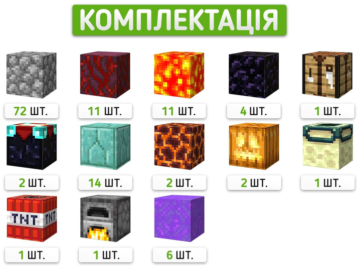 Конструктор магнітний Minecraft "Загадкові портали" 128 елементів (25823843) - фото 2 Конструктор магнітний Minecraft "Загадкові портали" 128 елементів (25823843) - фото 2