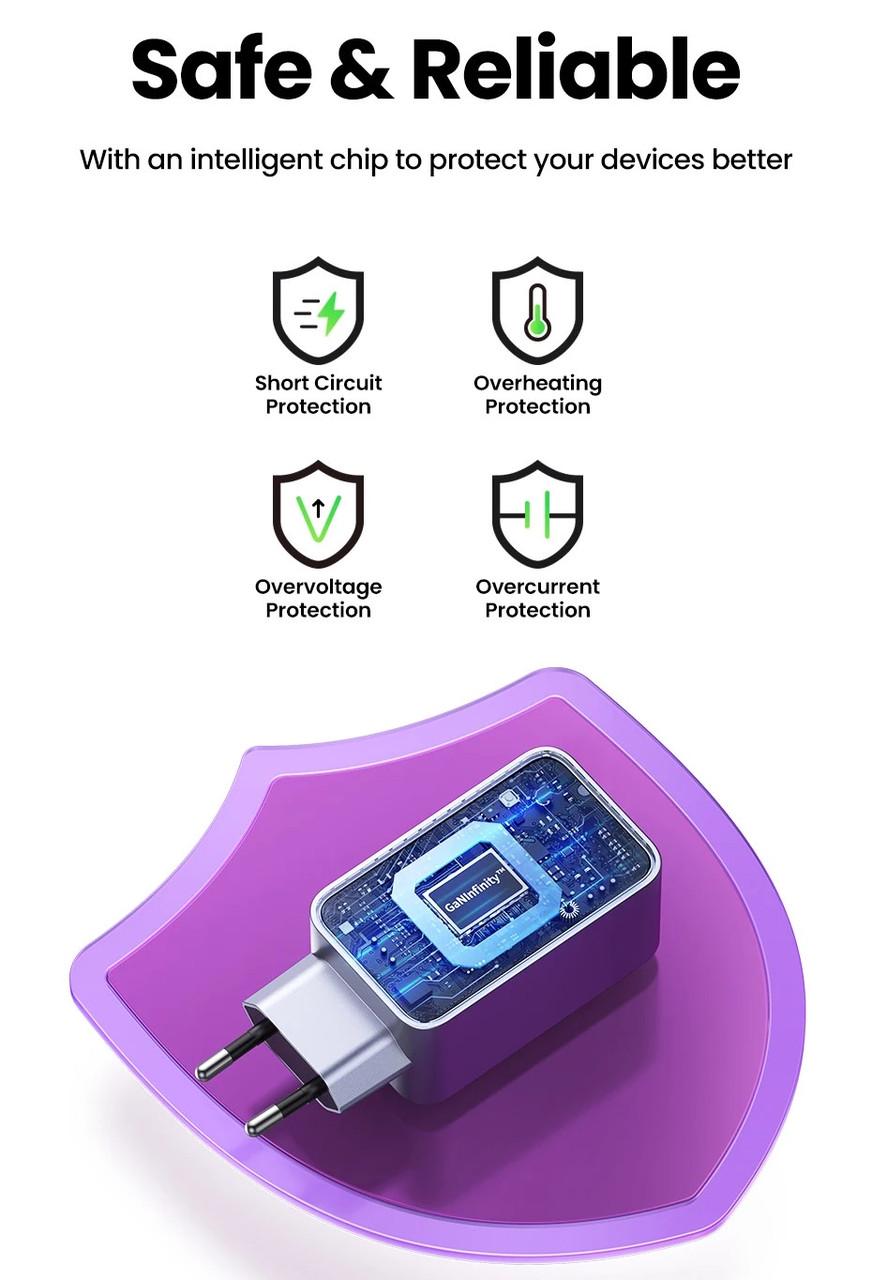 Зарядний пристрій UGREEN Nexode Pro X757 100 Вт - фото 7 Зарядний пристрій UGREEN Nexode Pro X757 100 Вт - фото 7