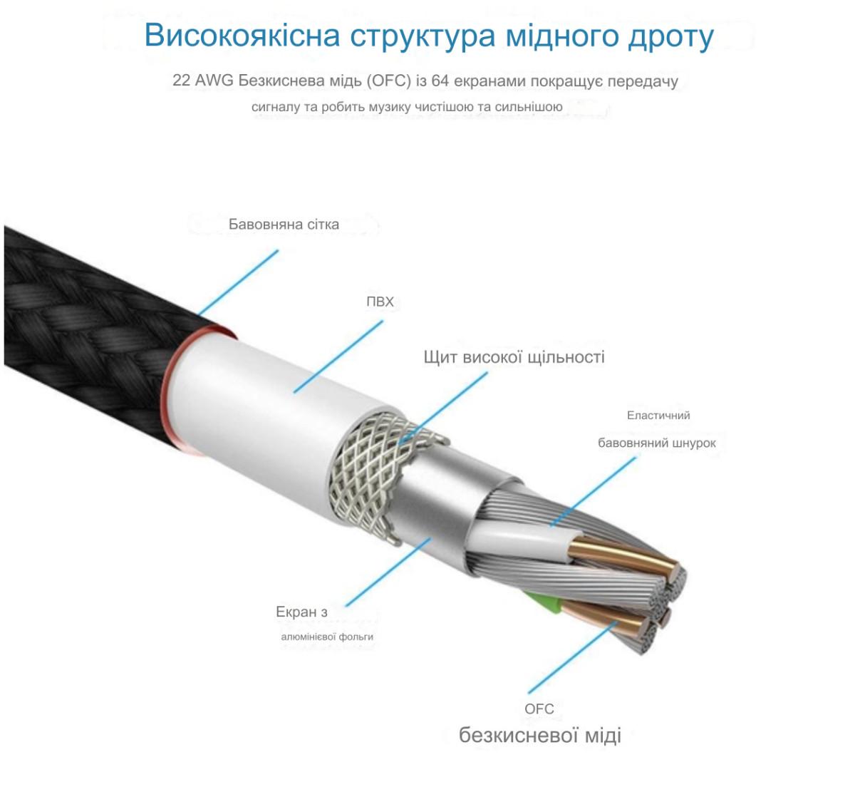 Кабель инструментальный New Bee для бас-гитары клавиатуры/музыкальных инструментов 3 м (115141) - фото 6