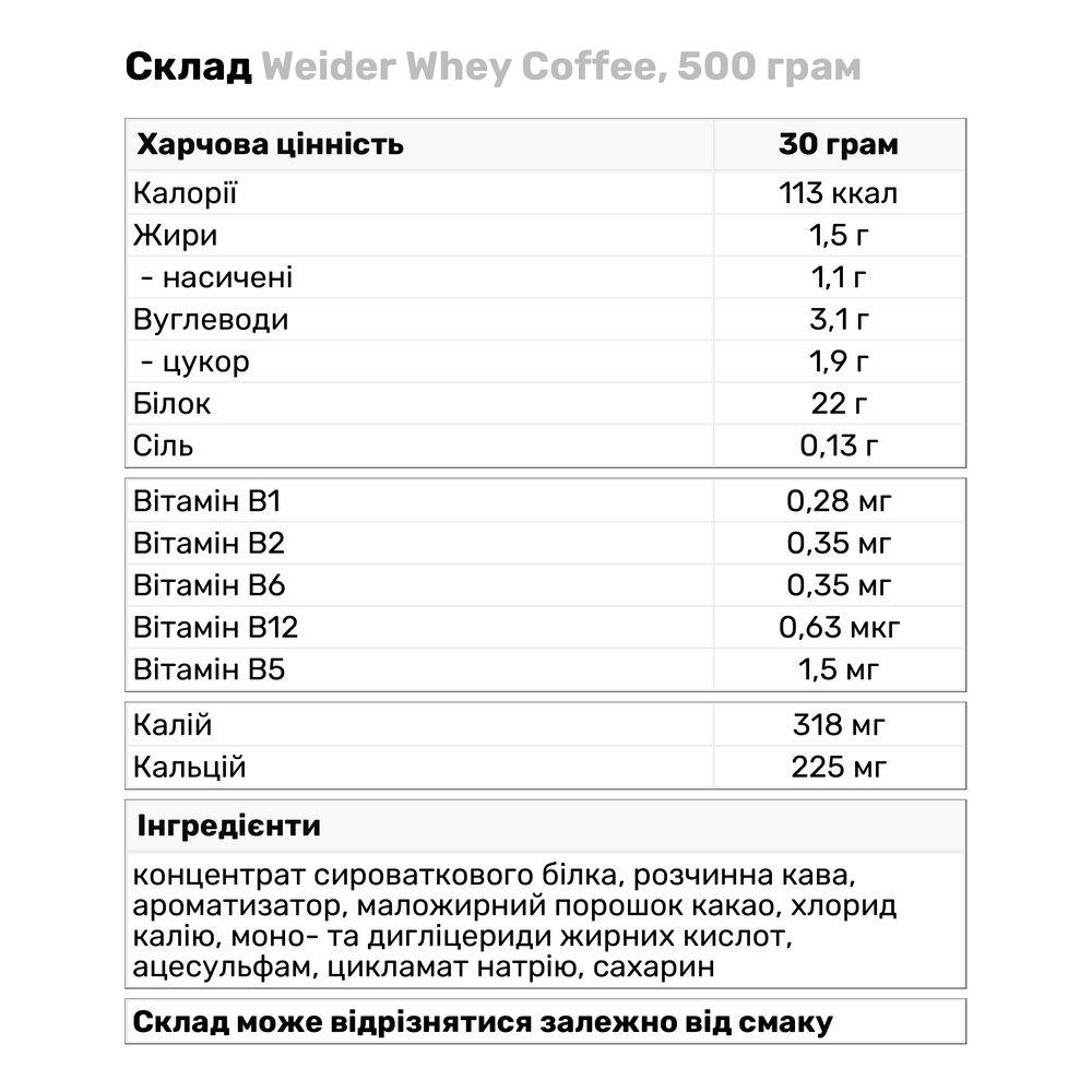 Протеїн Weider Whey Coffee 500 г (8532) - фото 3