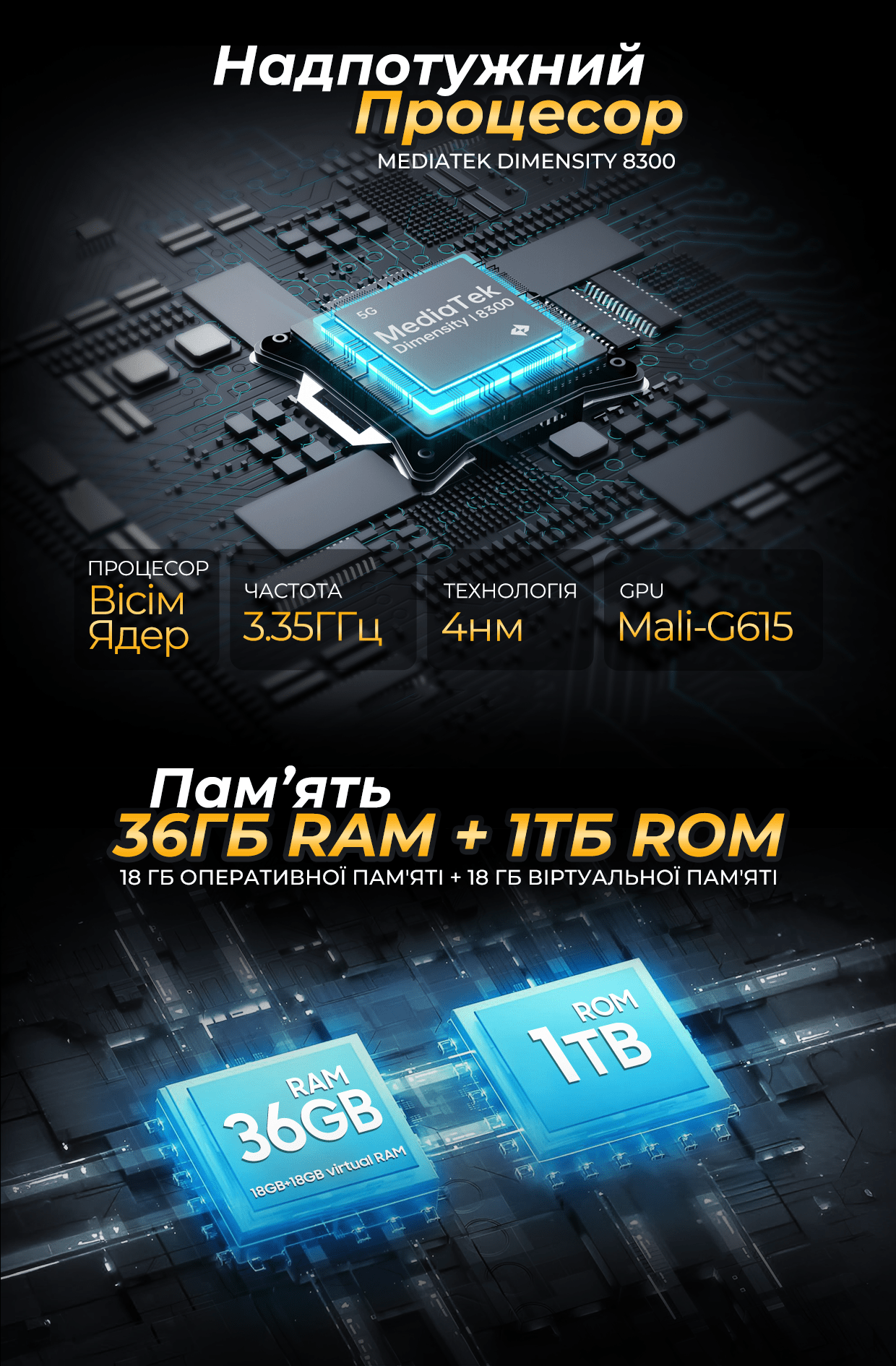 Смартфон протиударний iHunt Tank 4 PRO 1 ТБ 36 Гб (2761238685) - фото 11