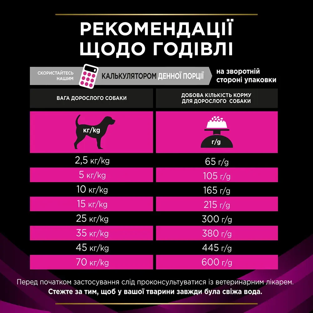 Сухой корм для собак Pro Plan Veterinary Diets Urinary курица 1,5 кг (7613287777157) - фото 6 Сухой корм для собак Pro Plan Veterinary Diets Urinary курица 1,5 кг (7613287777157) - фото 6