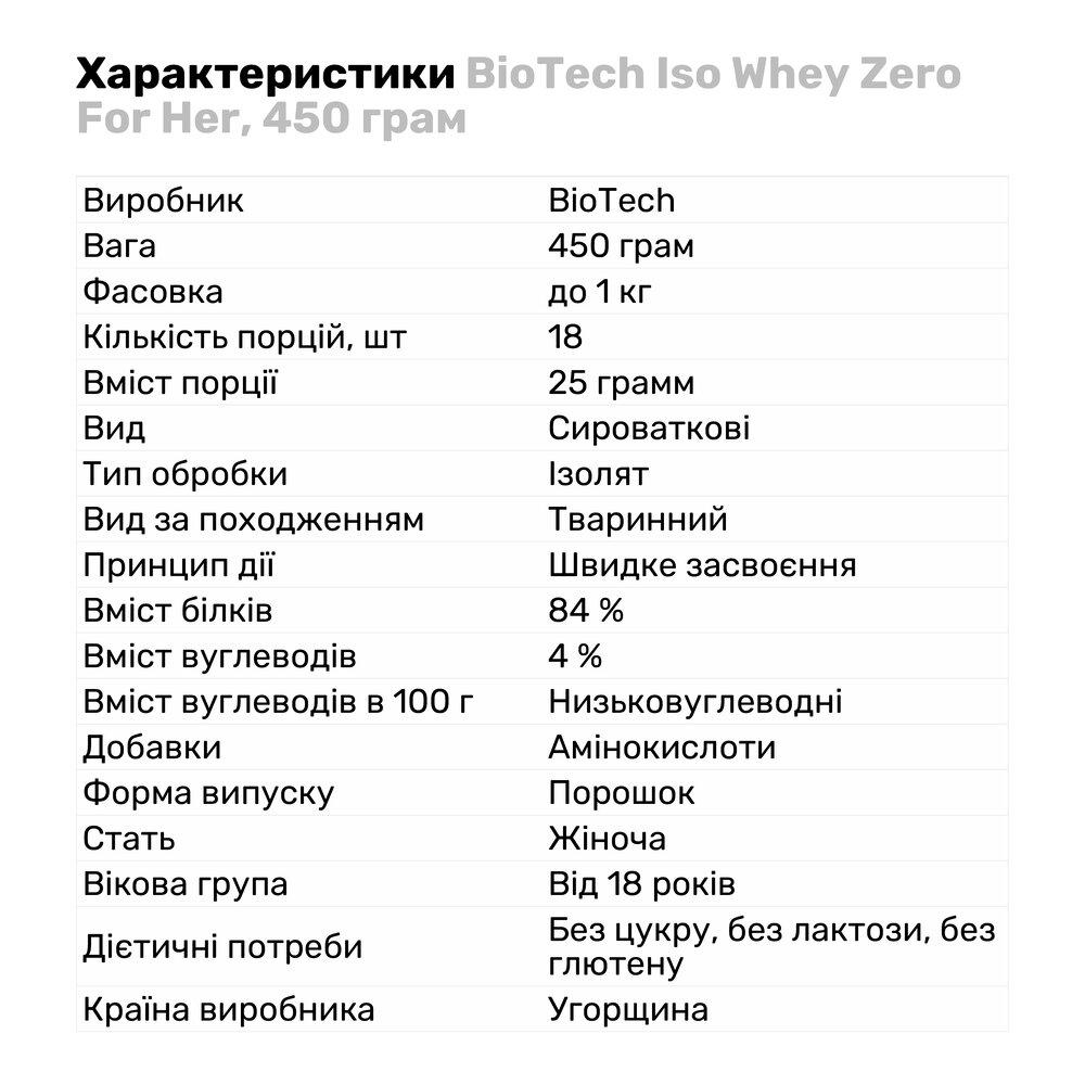 Протеин BioTech Iso Whey Zero 450 г Ананас-манго (1878V330) - фото 2