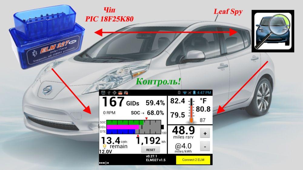 Автосканер ELM327 V1.5 Full Chip PIC18F25k80 OBD2 - фото 3 Автосканер ELM327 V1.5 Full Chip PIC18F25k80 OBD2 - фото 3
