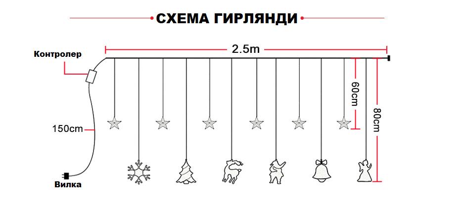 Гирлянда светодиодная Рождественская 138 лампочек 2,5 м Разноцветный (12915186) - фото 2