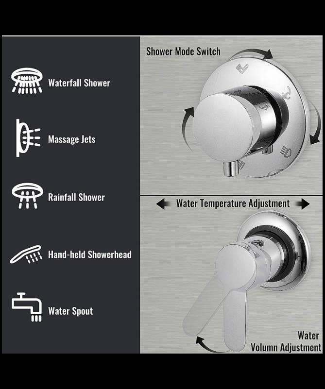 Душевая панель Epelli Megacascata Chromo A с фиксированной воронкой/массажными форсунками/водопадом и изливом (2213355492) - фото 5