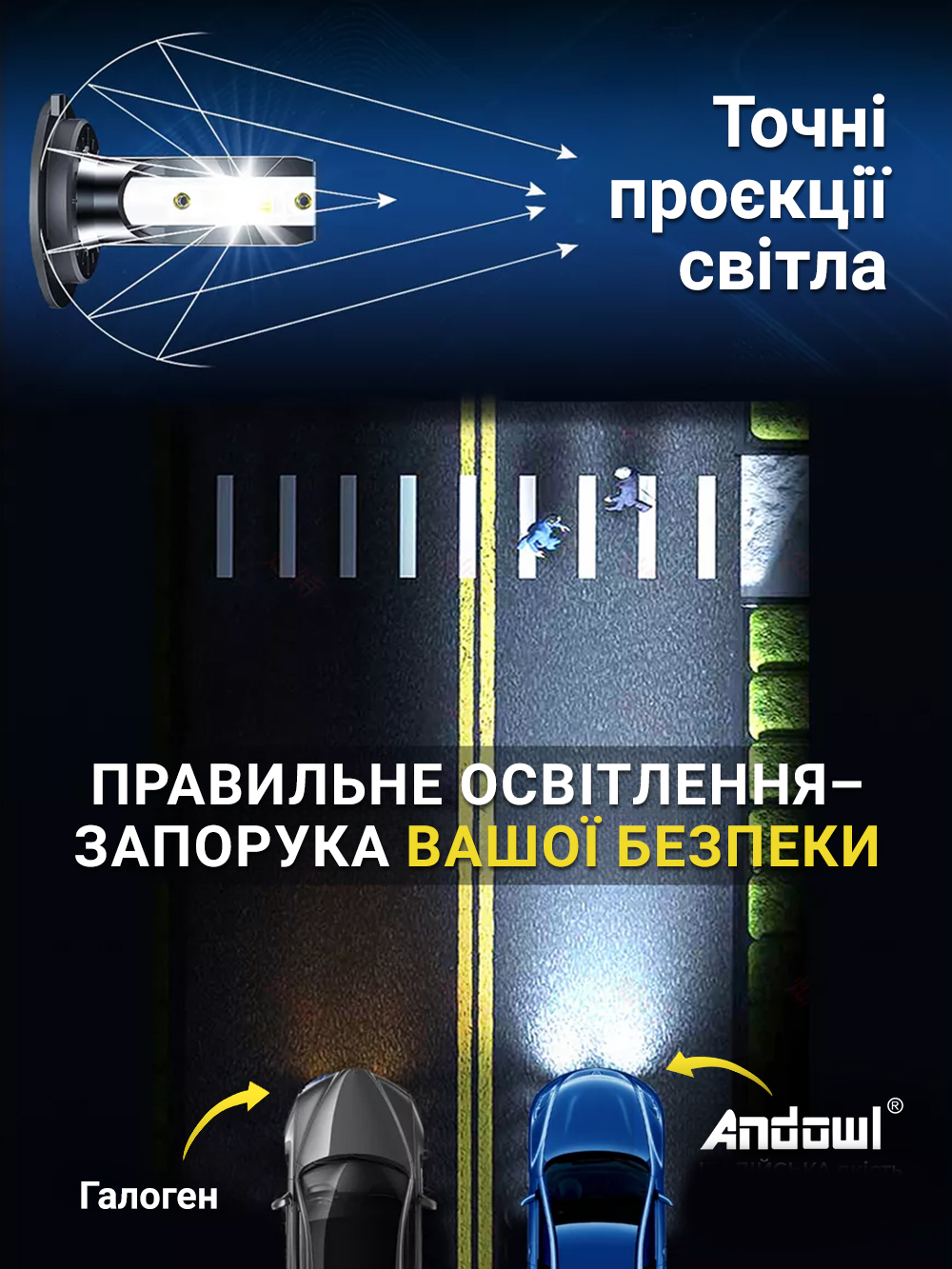 Лампы led автомобильные в фару 2 шт Andowl Q-D9 H11 ближний и дальний свет противотуманные Черный (640c48b4) - фото 5