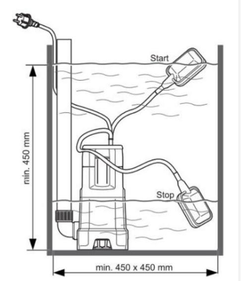 Вимикач для насоса WQ/WQS/WQD кабель поплавця 55 см (00302) - фото 4 Вимикач для насоса WQ/WQS/WQD кабель поплавця 55 см (00302) - фото 4