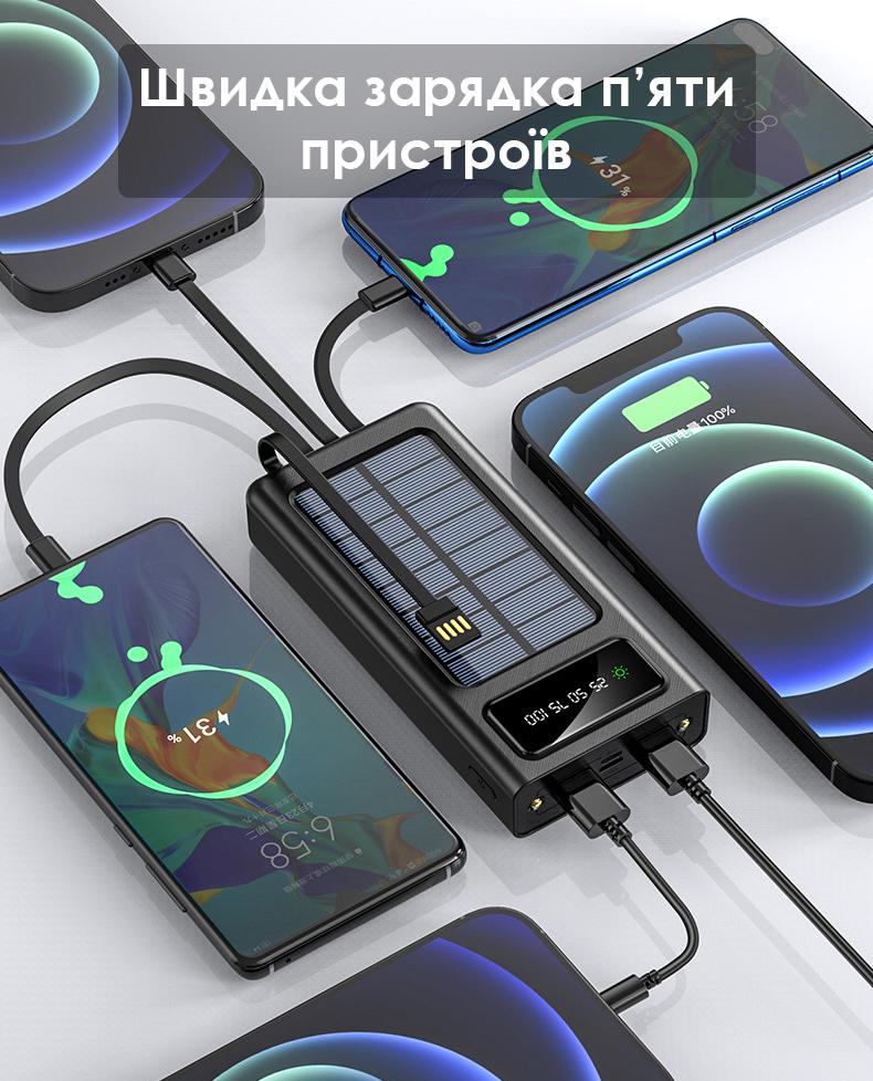 Повербанк Solar на сонячних батареях 4 вбудованих кабелі 20000 mAh Чорний (346-1) - фото 8