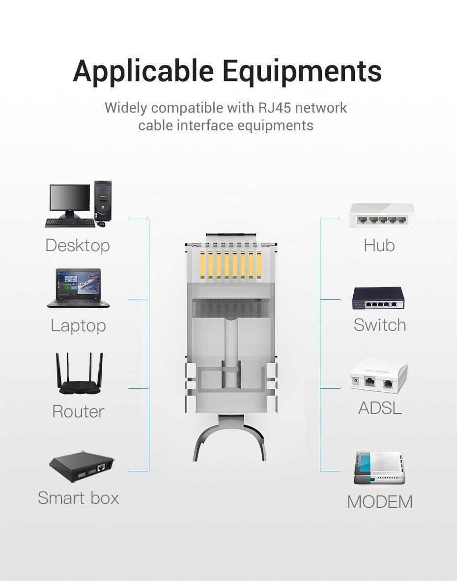 Інтернет-з'єднувачі Vention Cat.7 FTP 10 Гбіт/с 600 МГц 8P8C роз'єм RJ45 LAN RJ 45 Ethernet 10 шт. Сріблястий (IDER0-10) - фото 17 Інтернет-з'єднувачі Vention Cat.7 FTP 10 Гбіт/с 600 МГц 8P8C роз'єм RJ45 LAN RJ 45 Ethernet 10 шт. Сріблястий (IDER0-10) - фото 17