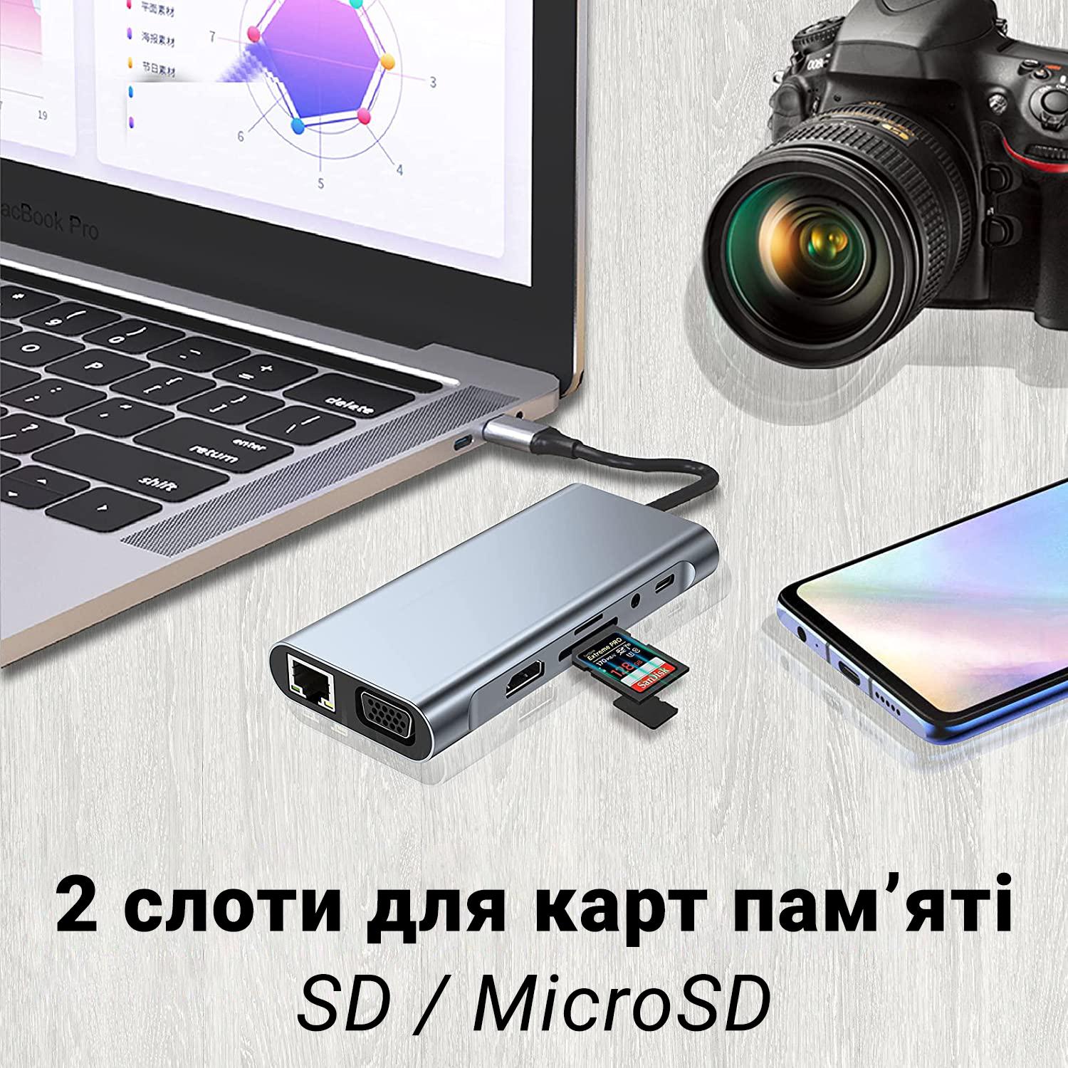 Разветвитель для ноутбука Type-C хаб Addap MH-13 многофункциональный 11в1 4xUSB 3.0/Type-C/HDMI/VGA/Ethernet/SD/MicroSD/3,5 мм - фото 11