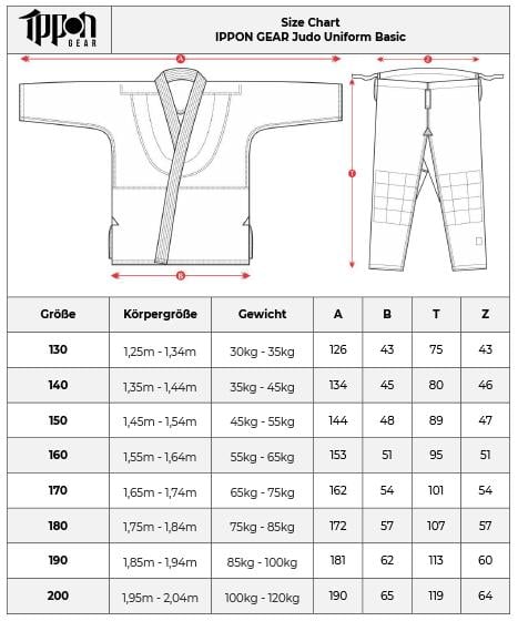 Кимоно для дзюдо Ippon Gear Basic р. 170 см Белый (JU500W170) - фото 7