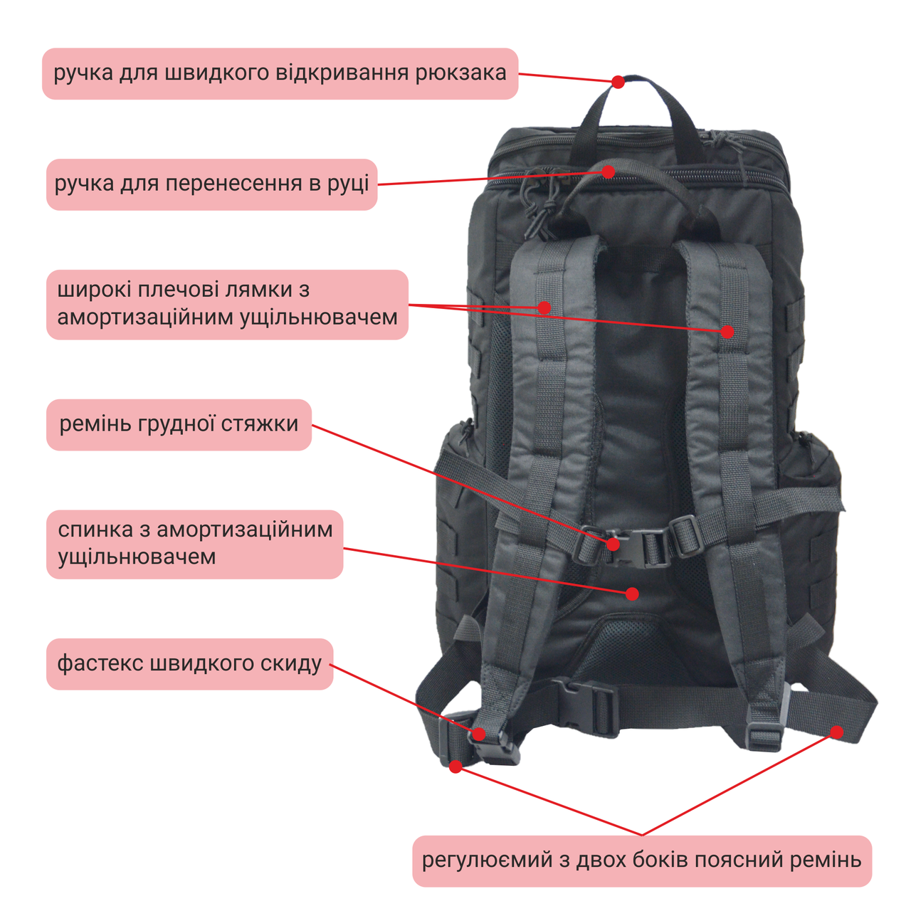 Рюкзак медицинский Derby SKAT-2 Черный (2087565806) - фото 9 Рюкзак медицинский Derby SKAT-2 Черный (2087565806) - фото 9