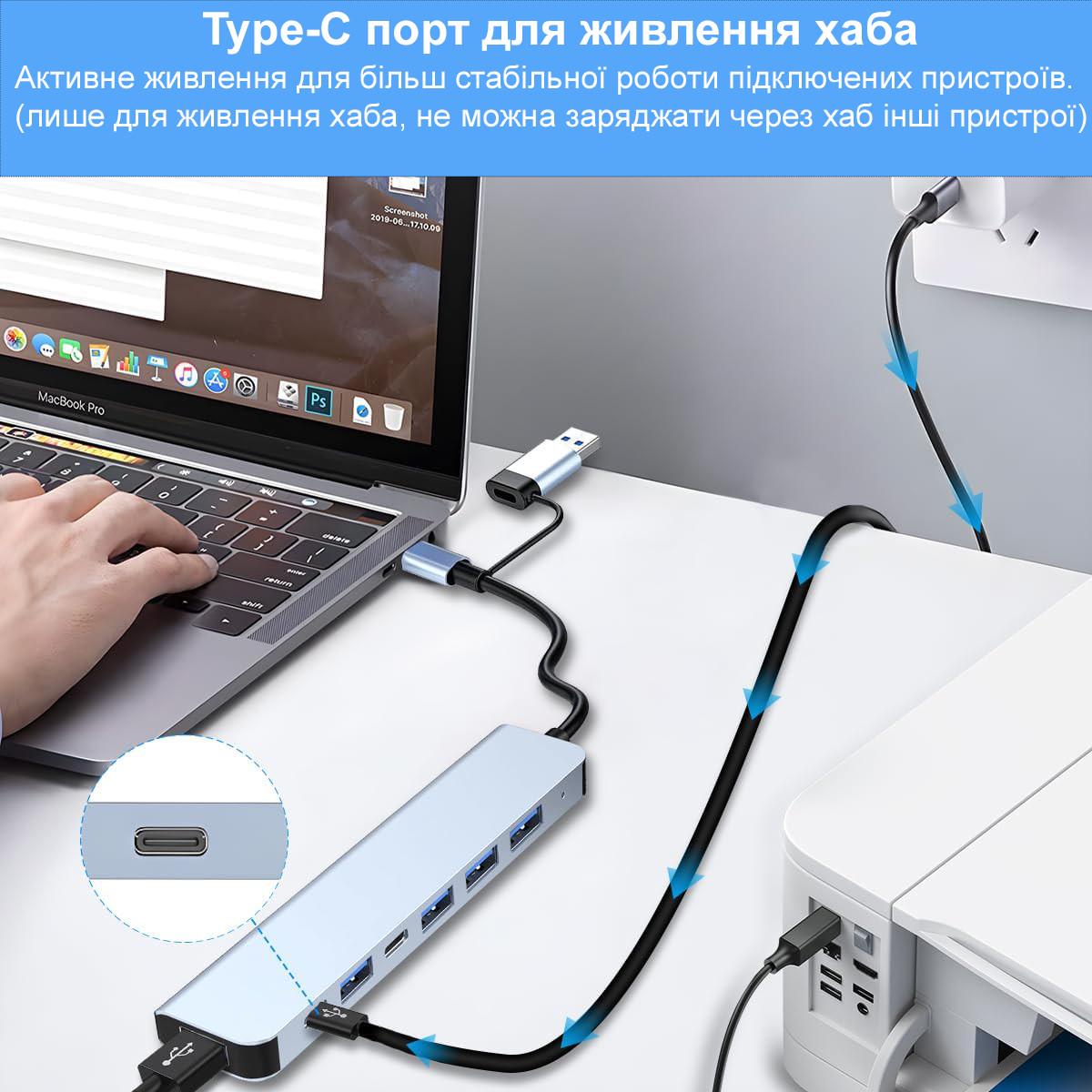 Хаб USB Type-C для ноутбука Addap MH-15D 7в1 USB 3.0/USB 2.0/SD/MicroSD+ - фото 7