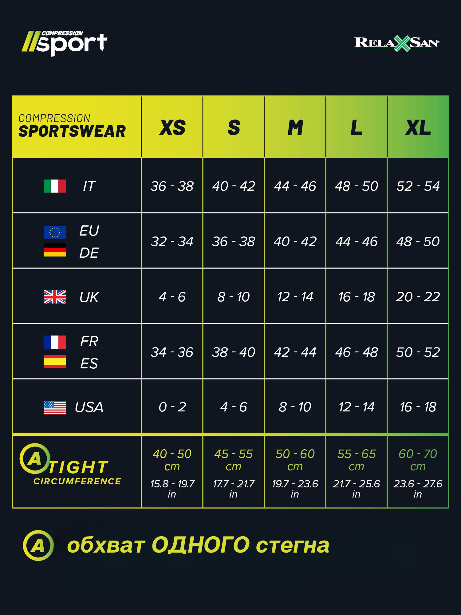 Компресійні спортивні легінси унісекс Relaxsan Sport з волокном DRAYARN XL Чорний (8050B) - фото 4