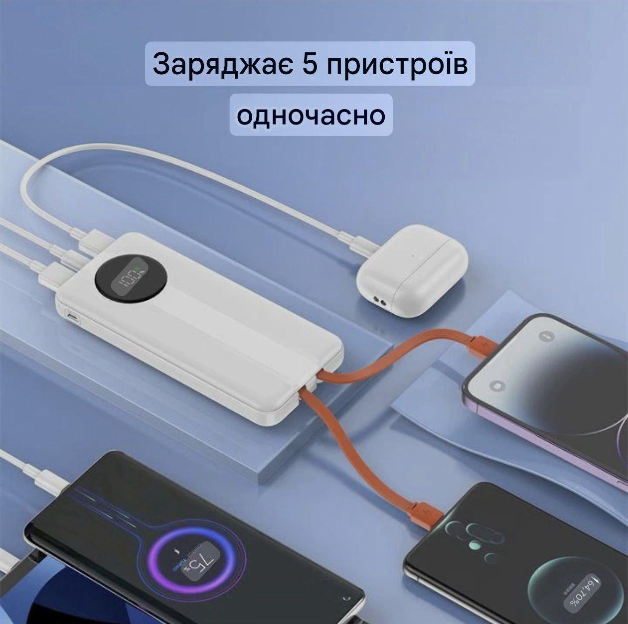Powerbank ACL PW-140 20000 mAh с быстрой зарядкой 22,5W и встроенными кабелями - фото 3 Powerbank ACL PW-140 20000 mAh с быстрой зарядкой 22,5W и встроенными кабелями - фото 3