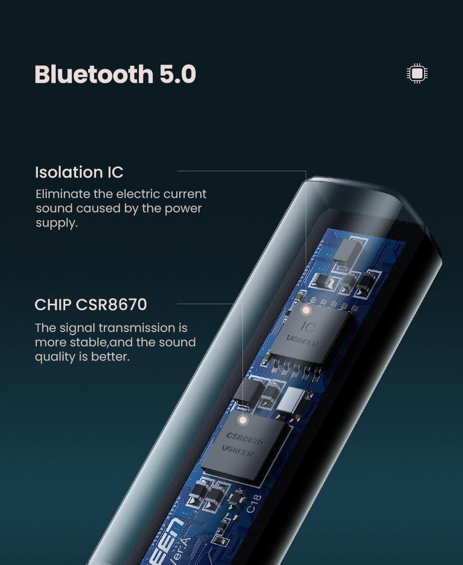 Передавач аудіо Ugreen Bluetooth 5.0 (50213) - фото 7 Передавач аудіо Ugreen Bluetooth 5.0 (50213) - фото 7