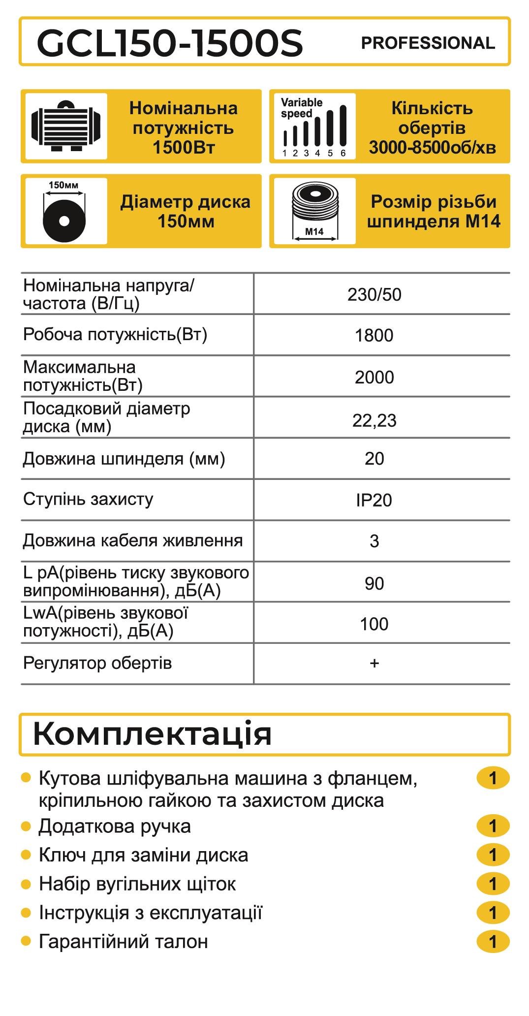 Болгарка профессиональная Zegor GCL150-1500S сетевая с регулятором оборотов 1500 Вт - фото 3