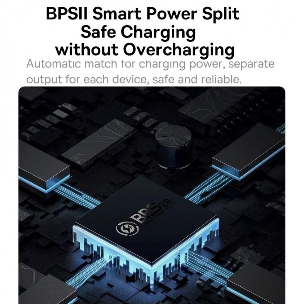 Зарядний пристрій мережевий BASEUS GaN5 Pro Fast Charger 2C/U 65W Black (25397369) - фото 9