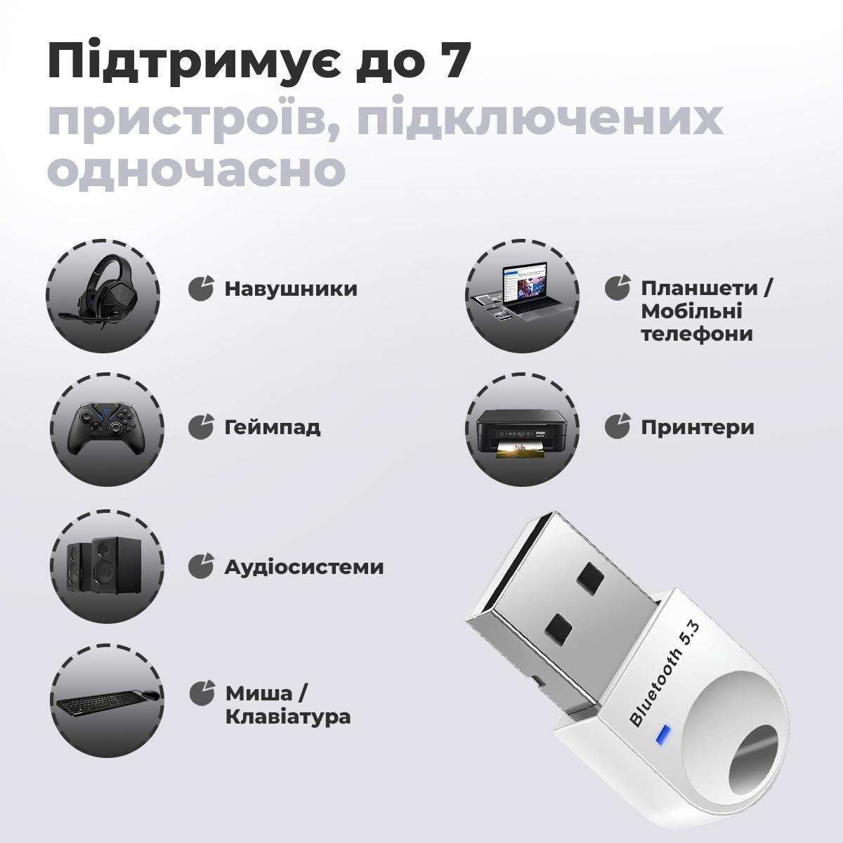 Адаптер Bluetooth 5.3 Kayfovo PA23 для комп'ютера ноубука навушників USB White (28247) - фото 3