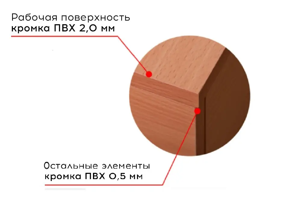 Стіл письмовий МАКСІ-МЕблі Піонер однотумбовий плюс 1000 Венге магія/Дуб молочний (8181) - фото 5