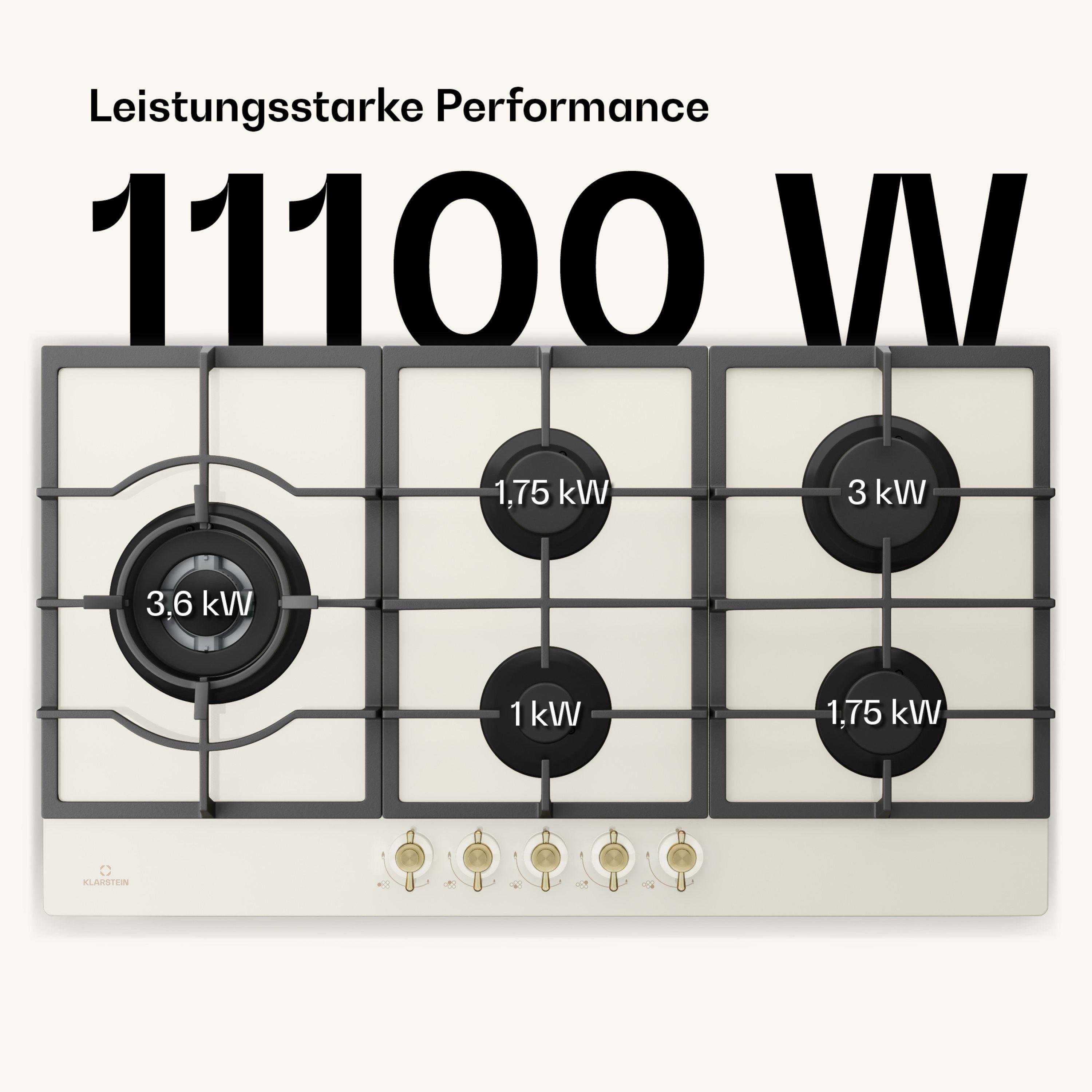 Варочная поверхность газовая KLARSTEIN Victoria Chef Edition (10045674) - фото 7