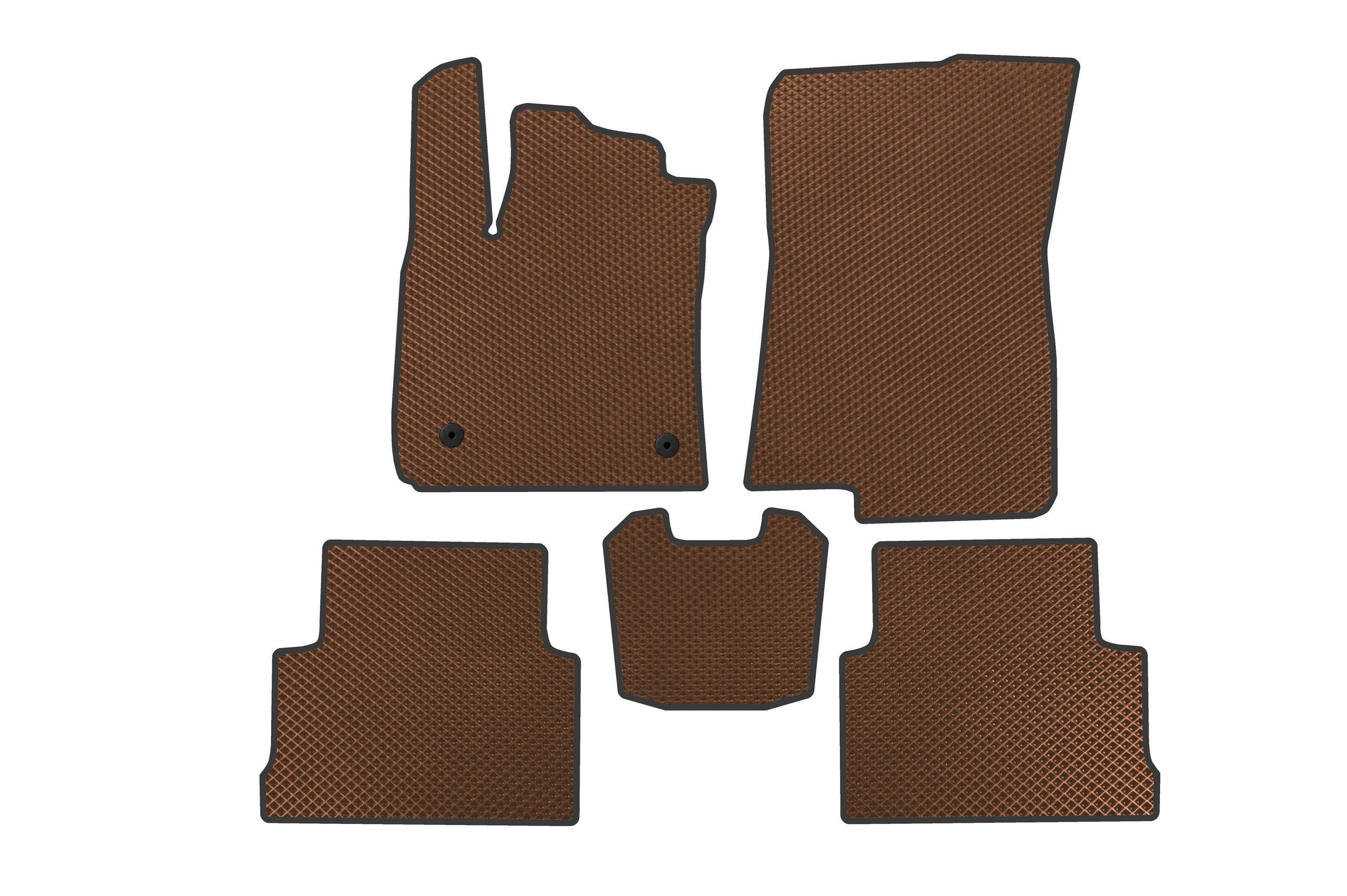 Коврики в автомобиль EVA 2 ряда Digital Designs для Dacia Jogger 2022- гг. этилвинилацетат Коричневый (183507) Коврики в автомобиль EVA 2 ряда Digital Designs для Dacia Jogger 2022- гг. этилвинилацетат Коричневый (183507)