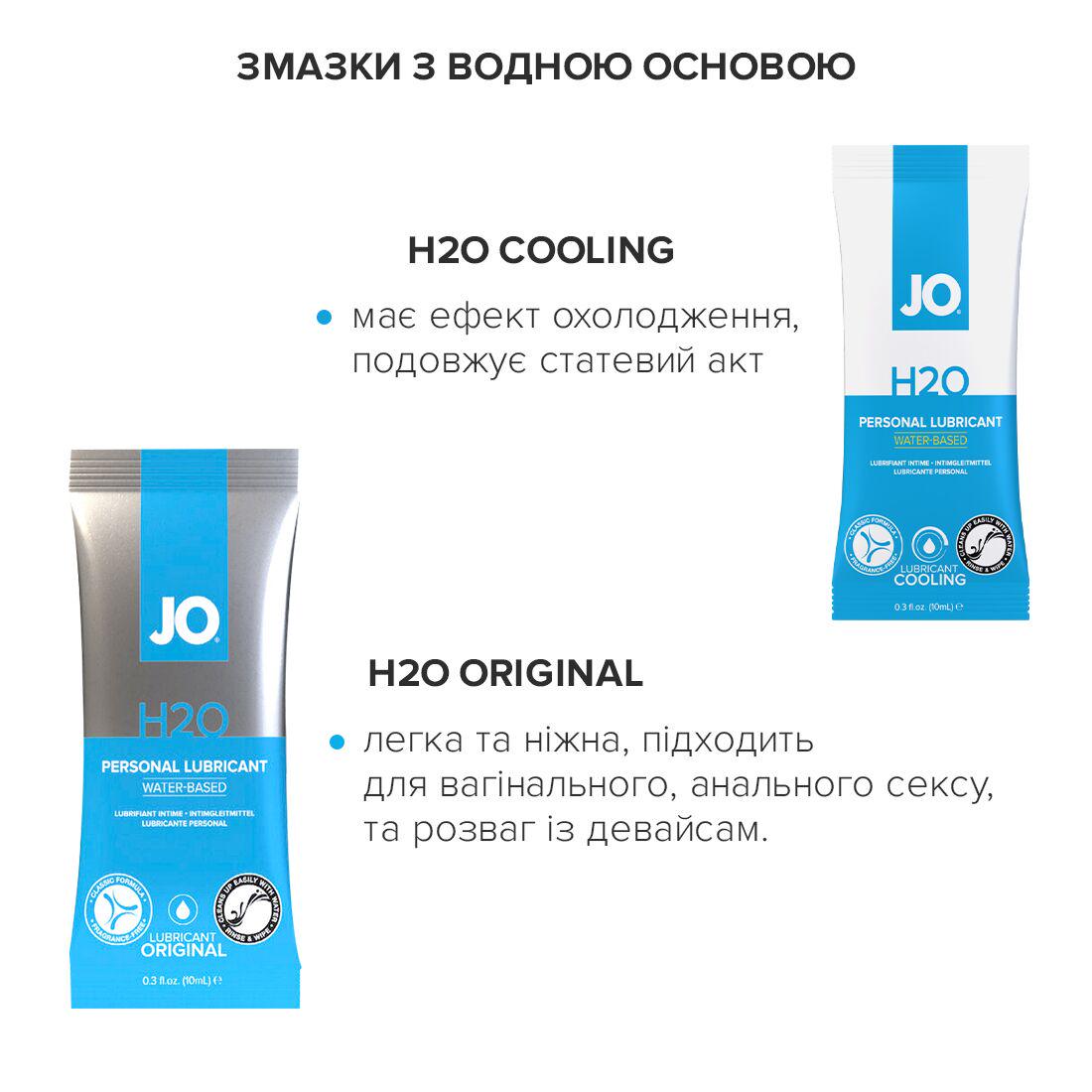 Набір змазок System Jo Beginner's Luck 8x10 мл на водній/силіконовій/гібридній основі (SO2095) - фото 3