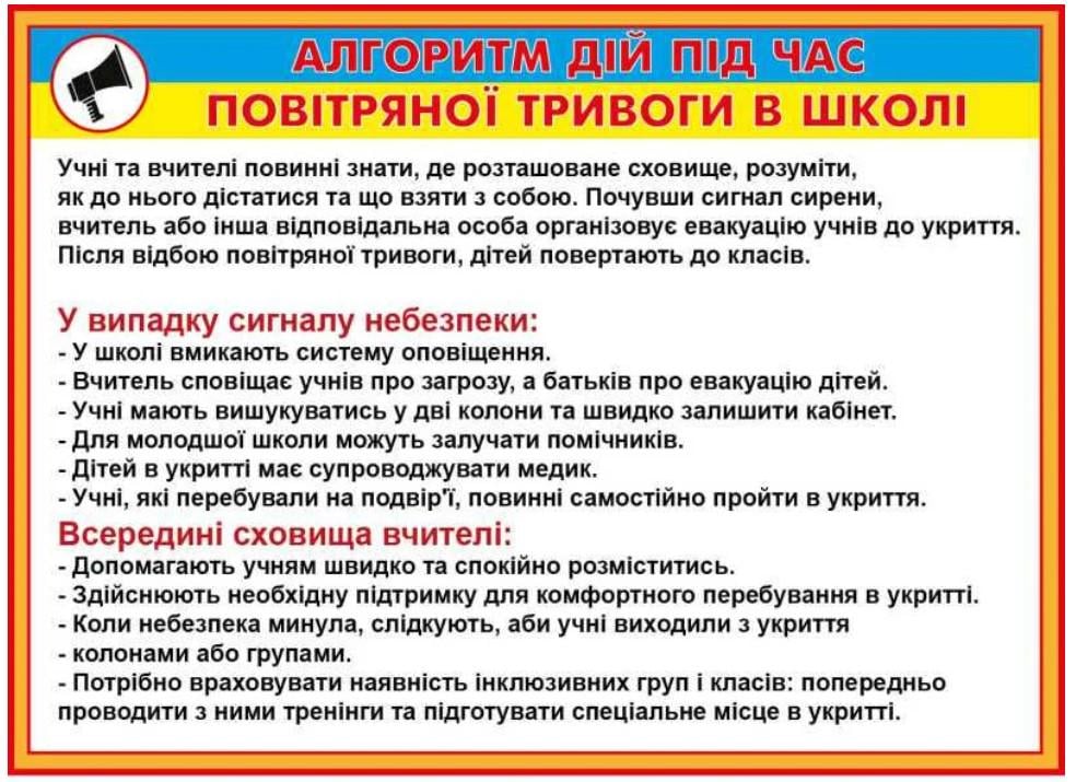 Стенд Алгоритм действия по сигналу воздушной тревоги в школе 550х400 мм (Д-8911)