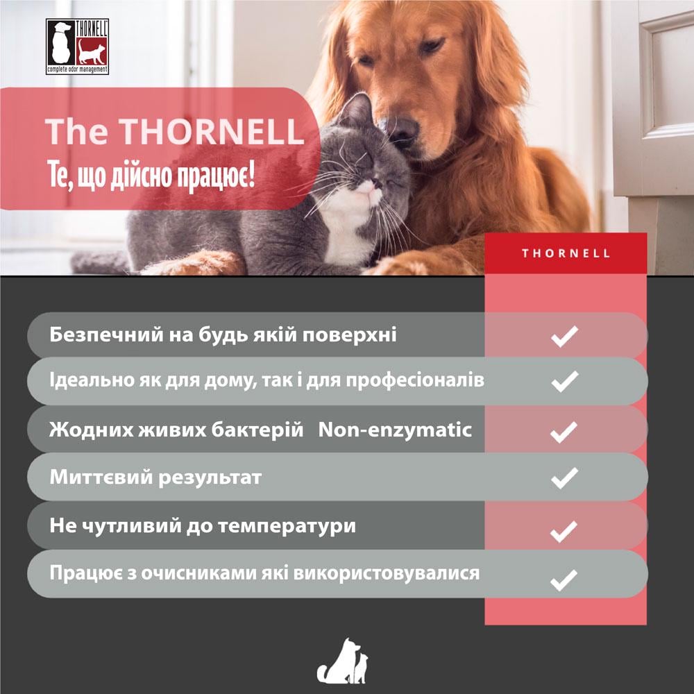 Нейтрализатор запаха для белья ODORCIDE L.O.E. 3,8 л (1812) - фото 4 Нейтрализатор запаха для белья ODORCIDE L.O.E. 3,8 л (1812) - фото 4