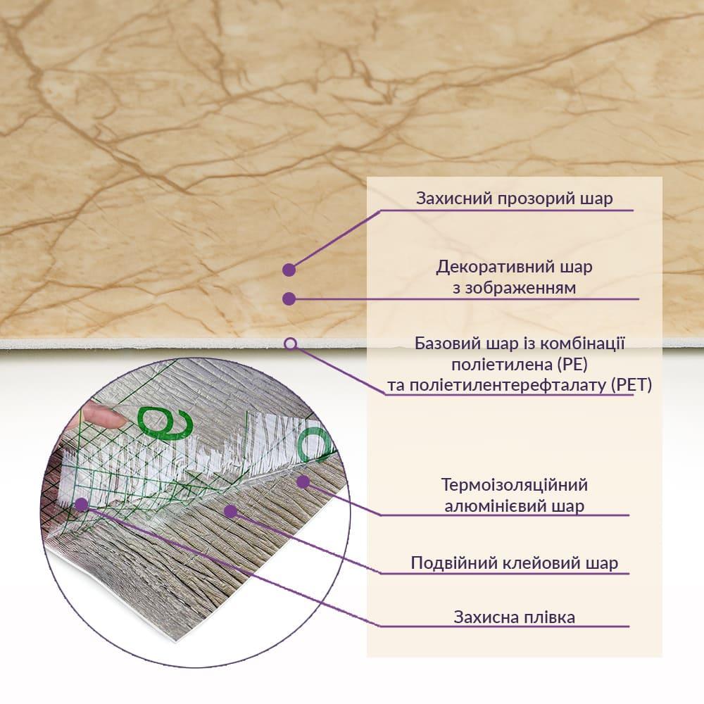 Плитка самоклеящаяся стеновая PET SW-00001692 в рулоне 600х3000х2 мм - фото 5 Плитка самоклеящаяся стеновая PET SW-00001692 в рулоне 600х3000х2 мм - фото 5