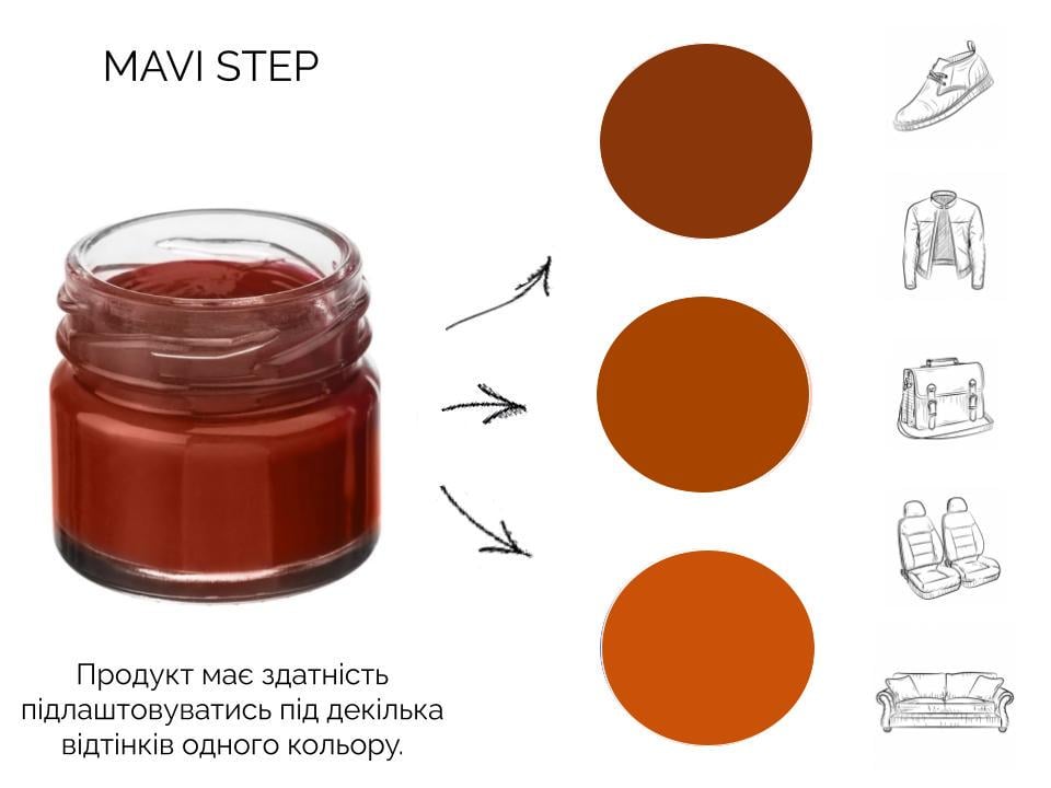 Крем для обуви и кожи Mavi Step Creme de Beaute 25 мл Светло-коричневый (C01/129/025) - фото 3