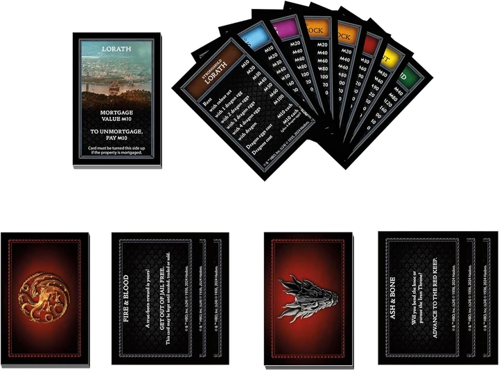 Настольная игра Hasbro Monopoly. House Of The Dragon" (2570965228) - фото 4