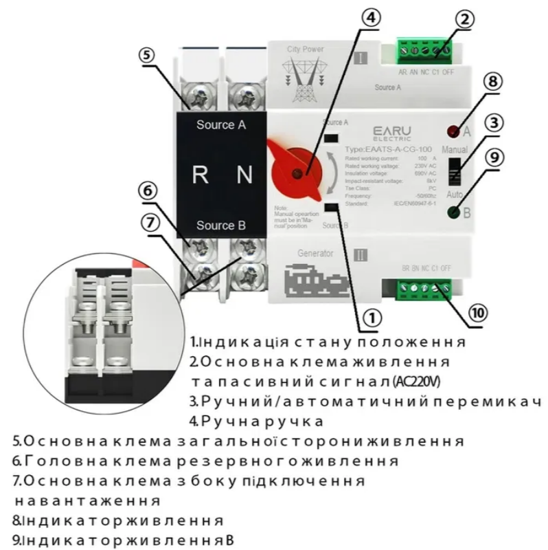 Переключатель резервного питания Earu автоматический 220 В 100 А (2334413100) - фото 6