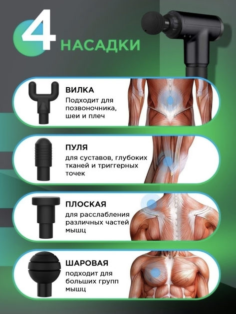 Пистолет массажный ударный Fascial Gun 320 аккумуляторный для тела мышечный портативный с насадками - фото 3