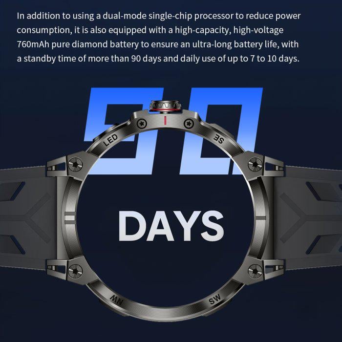 Смарт-часы UWatch Smart Stalker Max Black с компасом (1934) - фото 7 Смарт-часы UWatch Smart Stalker Max Black с компасом (1934) - фото 7