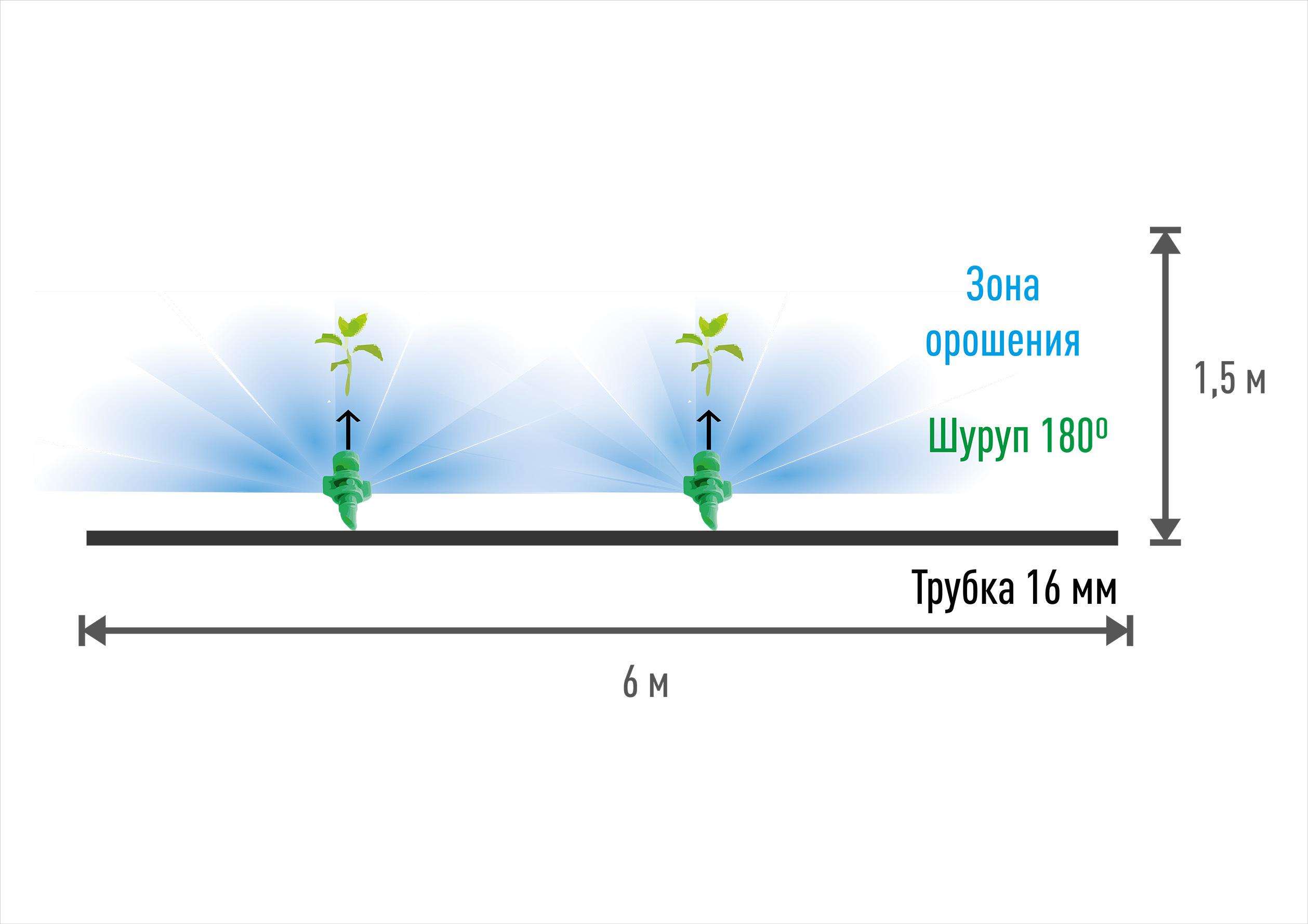 Микроджет Presto-PS капельница для полива Шуруп 90 л/ч 180° (MJS-018) - фото 2