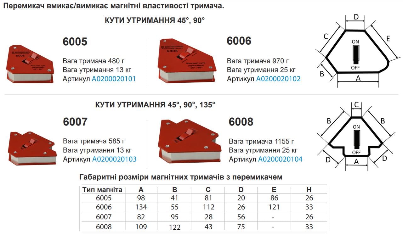 Держатель магнитный з перемикачем АСКО-УКРЕМ 6005 угол удержания 45/90° вес удержания 13 кг (A0200020101) - фото 5 Держатель магнитный з перемикачем АСКО-УКРЕМ 6005 угол удержания 45/90° вес удержания 13 кг (A0200020101) - фото 5