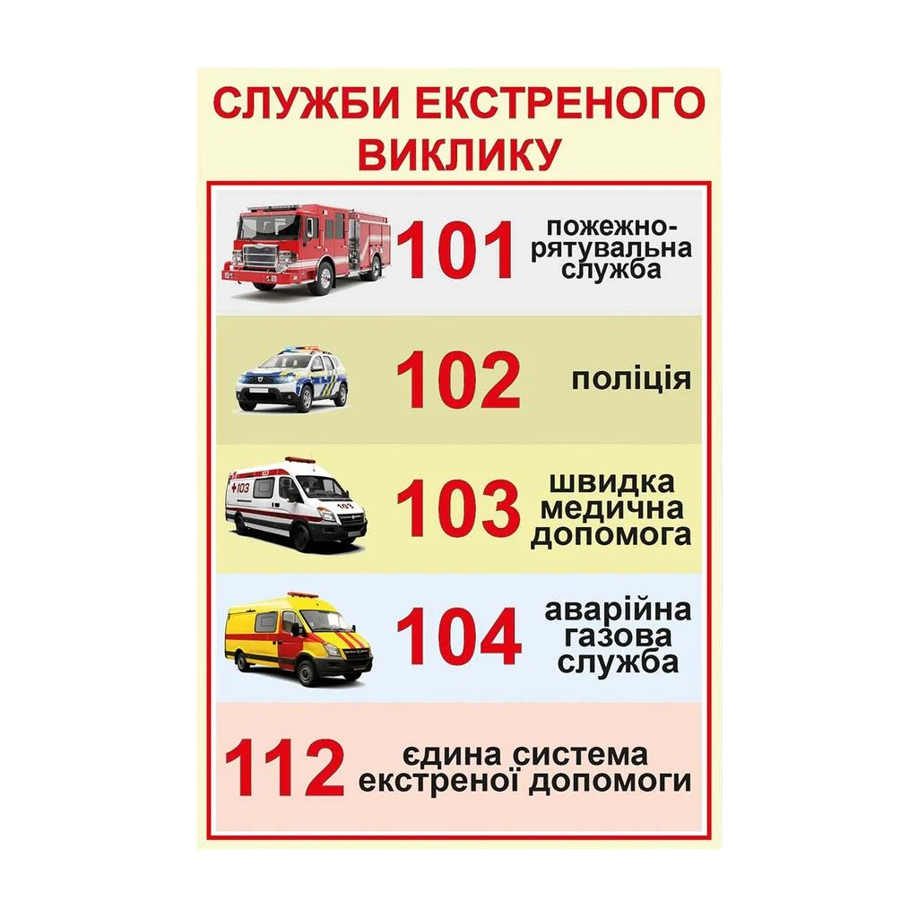 Інформаційний стенд Служби екстренного виклику 550х800 мм 3 мм з ламінацією (03127) Інформаційний стенд Служби екстренного виклику 550х800 мм 3 мм з ламінацією (03127)