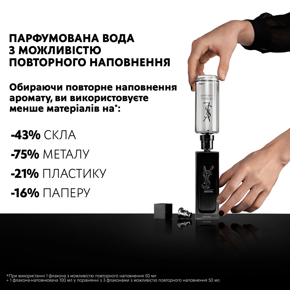 Парфюмерная вода аналог Yves Saint Laurent Myslf 100 мл (3614273852814) - фото 3 Парфюмерная вода аналог Yves Saint Laurent Myslf 100 мл (3614273852814) - фото 3