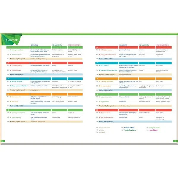 Учебник English File Fourth Edition Intermediate Student's Book with Online Practice - фото 2