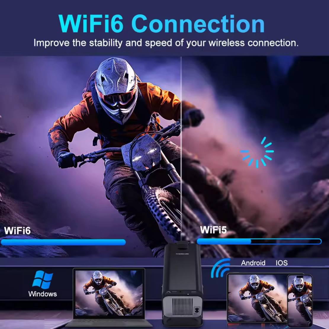 Смарт проектор Magcubic HY 320 полная версия native 1080 настроенный предварительно Черный - фото 5 Смарт проектор Magcubic HY 320 полная версия native 1080 настроенный предварительно Черный - фото 5