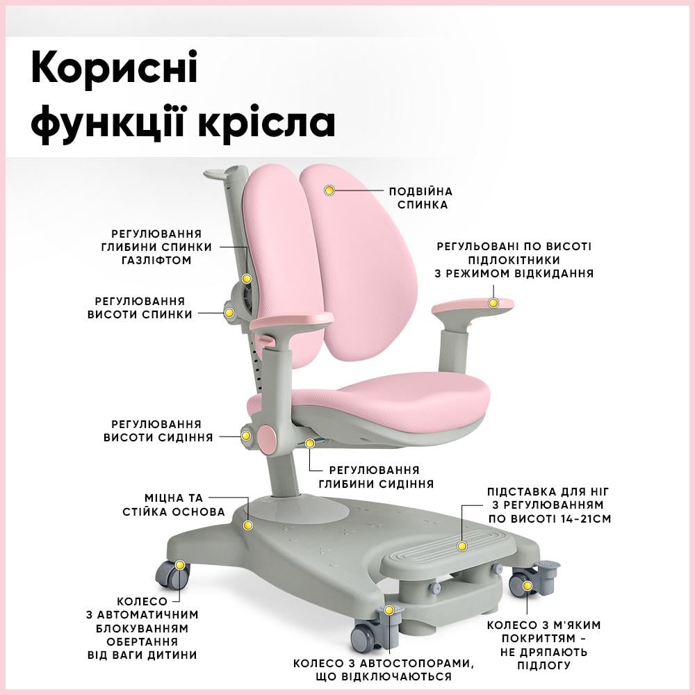 Кресло детское Mealux Supra Duo Plus Розовый (Y-116 KP) - фото 4