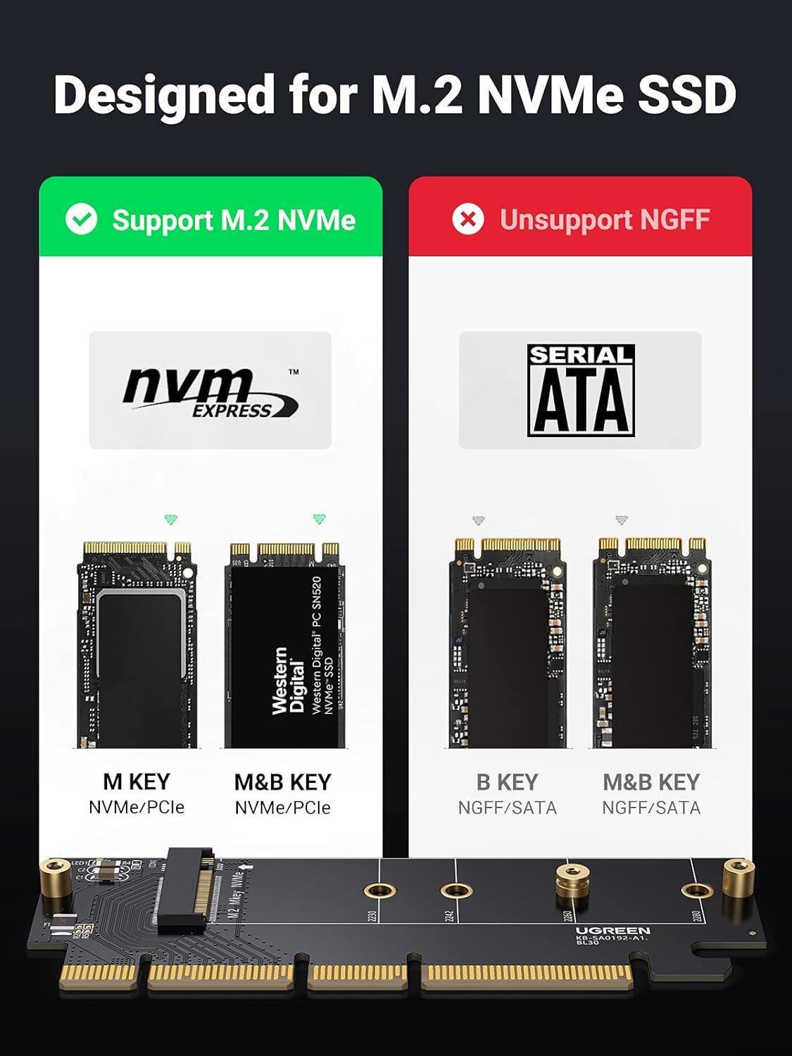 Адаптер UGREEN M.2 NVMe до PCIe PCIe 4.0 x4 з радіатором 64 Гбіт/с для NVMe M-Key/M+B Key 2230-2280 сумісний PCIe x4/x8/x16 Чорний (30715) - фото 7 Адаптер UGREEN M.2 NVMe до PCIe PCIe 4.0 x4 з радіатором 64 Гбіт/с для NVMe M-Key/M+B Key 2230-2280 сумісний PCIe x4/x8/x16 Чорний (30715) - фото 7