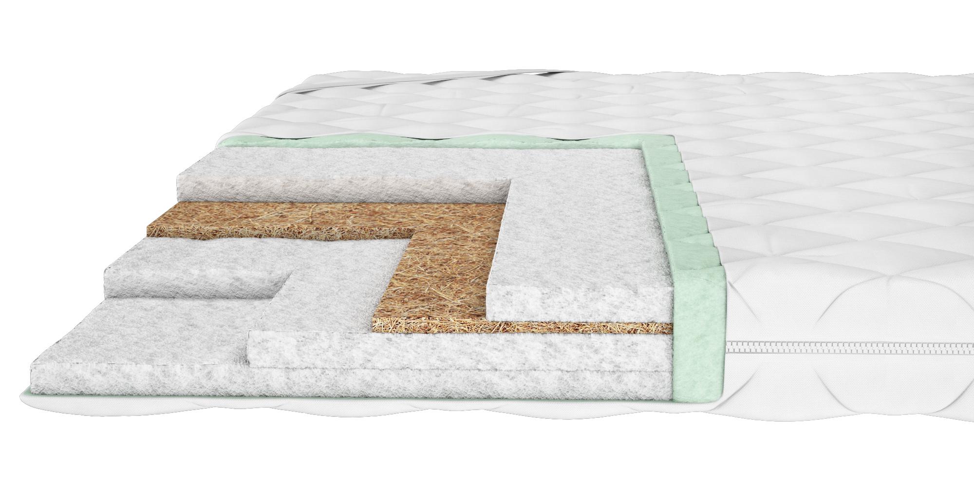 Матрац-топер тонкий PURPLE Sleep Master зелений чай 160x200 см (10110330443-160200) - фото 3 Матрац-топер тонкий PURPLE Sleep Master зелений чай 160x200 см (10110330443-160200) - фото 3