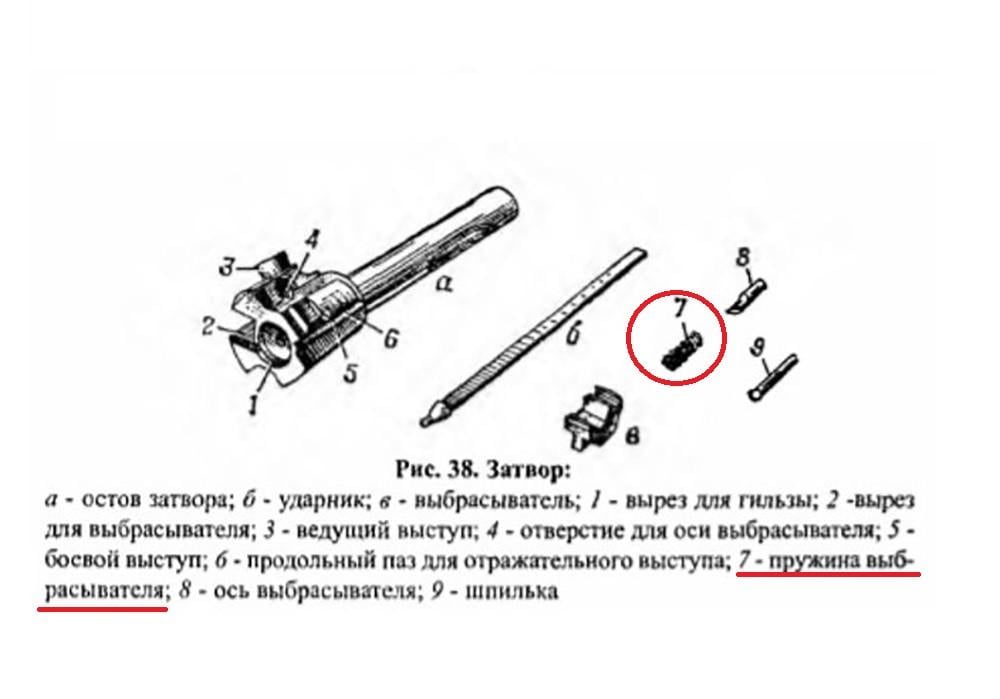 Пружина выбрасывателя АК-47/АКМ/РПК/АК-74/АКС-74У (1718565548) - фото 3 Пружина выбрасывателя АК-47/АКМ/РПК/АК-74/АКС-74У (1718565548) - фото 3