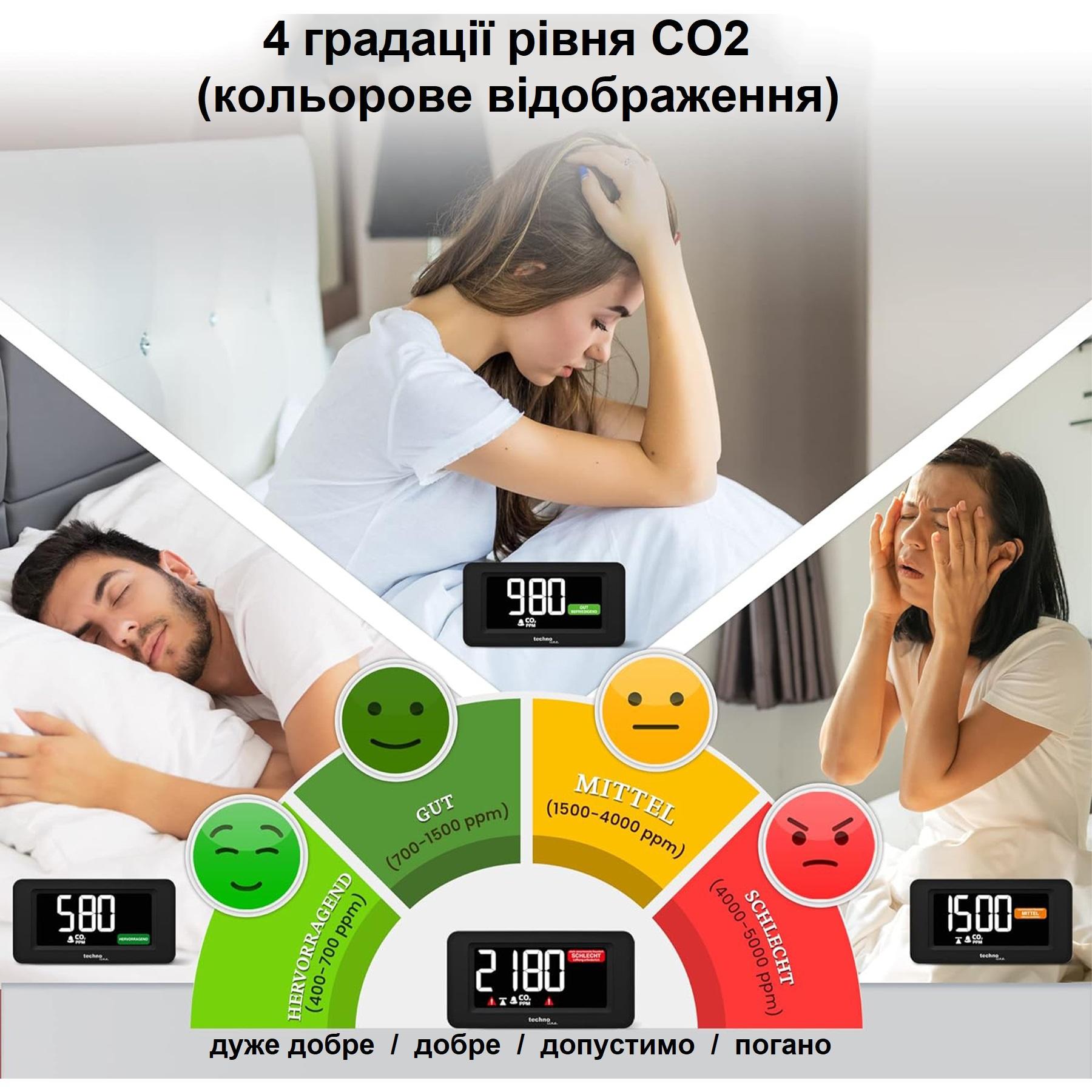 Метеостанція Technoline WL1022 Black (WL1022) - фото 11 Метеостанція Technoline WL1022 Black (WL1022) - фото 11