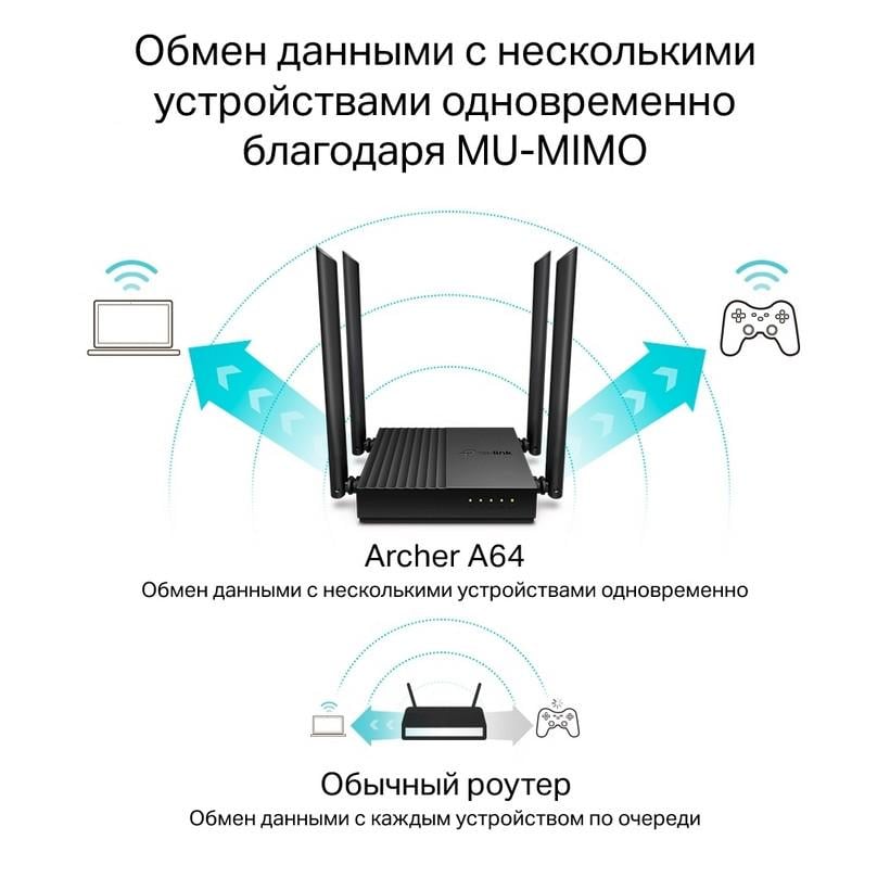 Маршрутизатор беспроводной TP-Link Archer A64 - фото 5 Маршрутизатор беспроводной TP-Link Archer A64 - фото 5