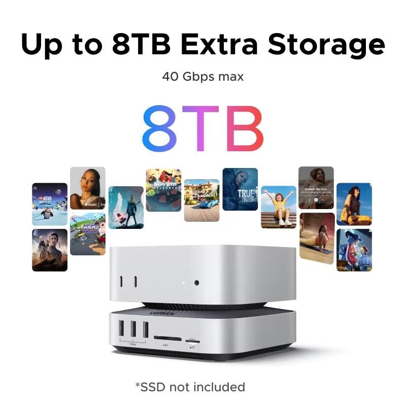 Док-станция UGREEN CM887 для Mac Mini M4/M4 Pro два порта Type-C на M.2 NVMe SSD 40 Gbps HDMI 8K Pro Grey (95503A) - фото 4